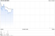 梦见血腥黄金成为全球第二大储备资产！港股黄金股逆市上涨，潼关黄金涨近5%