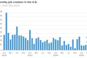 梦见血腥美国 5 月非农就业人数增加 13.9 万 高于预期 失业率维持在 4.2%