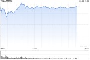 梦见血腥一天内财富缩水340亿美元 马斯克先向特朗普低头