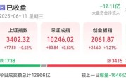 梦见血腥悄然布局？5股筹码集中度飙升超10%，龙头强势领涨超50%