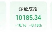 梦见血腥“制冷剂双雄”三美股份、巨化股份创历史新高