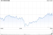 梦见血腥加皇银行：上调标普500指数目标至5730点 路径仍“颠簸”