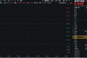 梦见血腥信创爆火，资金狂涌，交投火热！信创ETF基金（562030）盘中涨逾1%，半小时成交额超5100万元！