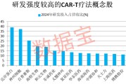 梦见血腥注意！600221，筹划重大资产重组