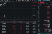 梦见血腥“算力+应用”共振上行，创业板人工智能领涨逾1%！机构提示AI主线机会，159363盘中站上60日均线