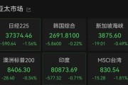 梦见血腥亚太市场全线下跌，港股调整，连连数字大涨超60%