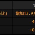 梦见血腥美国就业增长放缓 此前两个月数据被向下修正