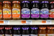 梦见血腥包装食品巨头盛美家年度盈利预测逊于预期