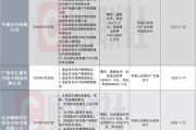 梦见血腥中通支付领年内第三张千万大罚单！支付公司频被罚引关注：从接口管理到交易监控 行业坦言全周期严管控