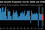 梦见血腥世界银行将2025年全球经济增长预期下调至2.3%