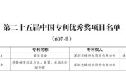 梦见血腥光峰科技两项发明专利荣获第二十五届中国专利优秀奖