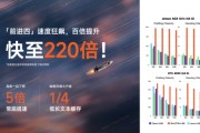 梦见血腥面壁小钢炮4.0发布：性能比肩 Qwen-3-8B，极限220倍提速