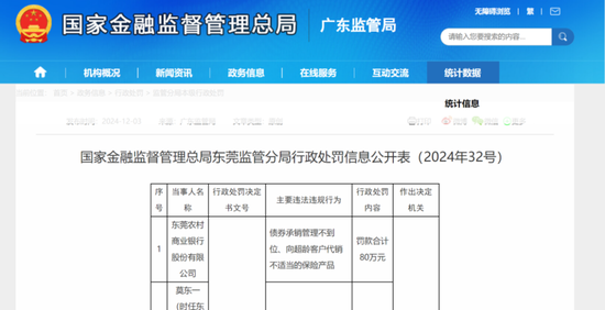 债券承销“末位淘汰”启动！江西银(🦒)行、吉林银行、东莞农商行获评D档，连续两年垫底直接“罚下场”