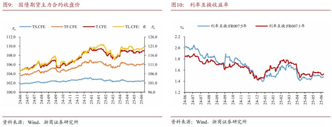 浙商证(🦈)券：权益市场下半场行情或值得期待